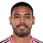 D. Martínez